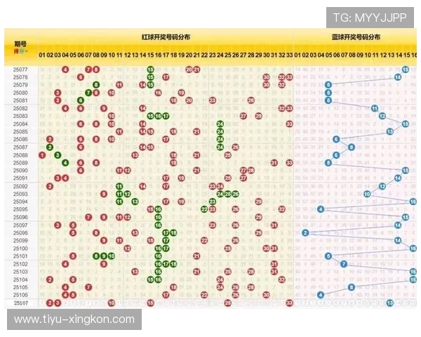 彩票开奖结果查询：最新中奖号码与兑奖指南